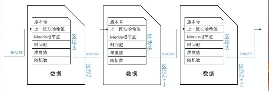 以太坊和以太经典是什么关系_2020以太坊显卡算力_以太坊和显卡什么关系